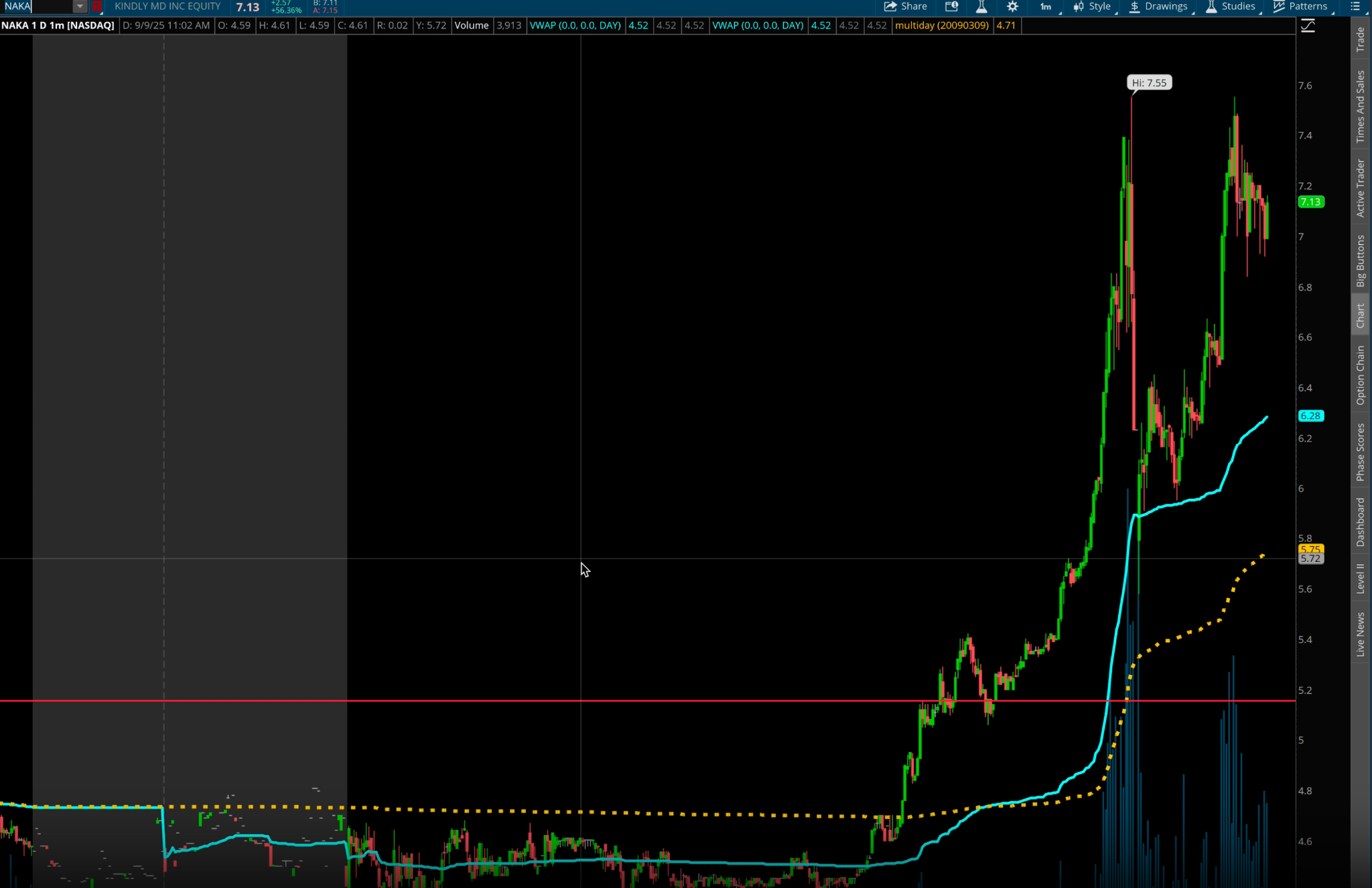 EVERGREEN Order Page