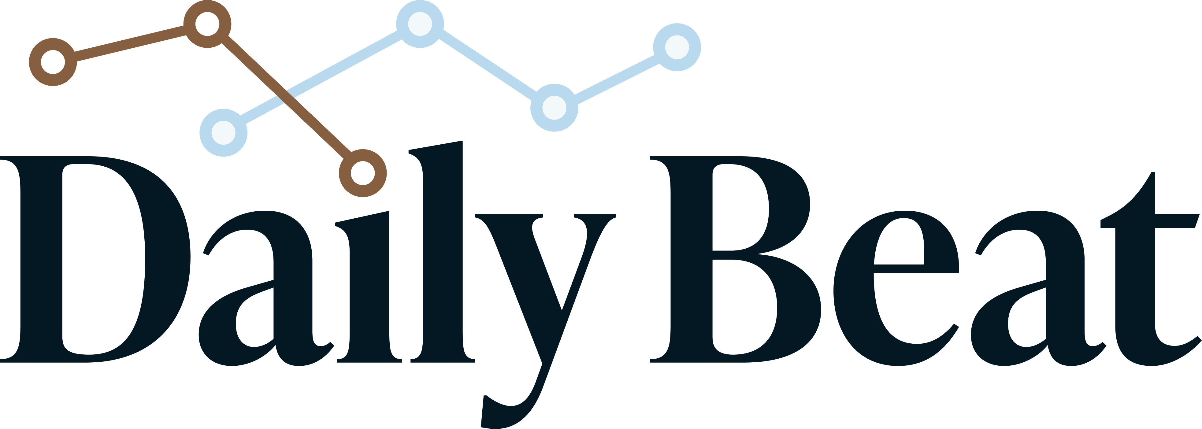 Daily Beat