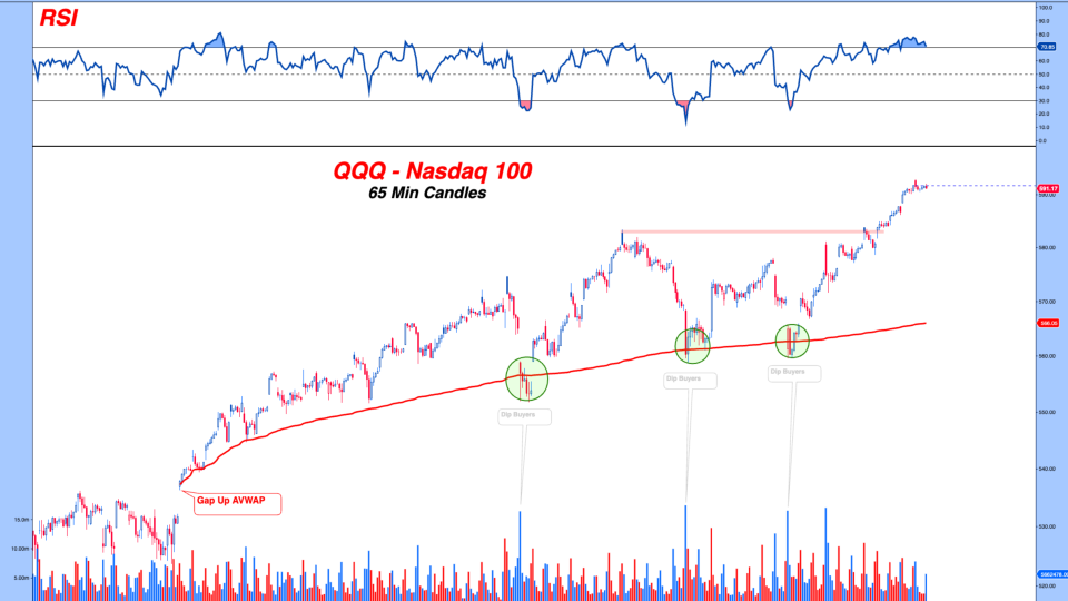 qqq
