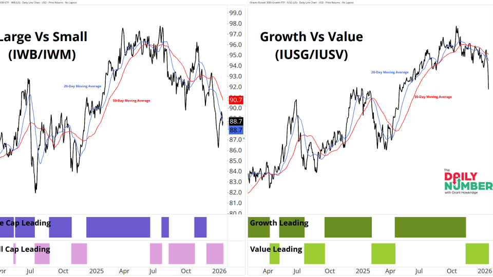 Basic Model Daily 02052026