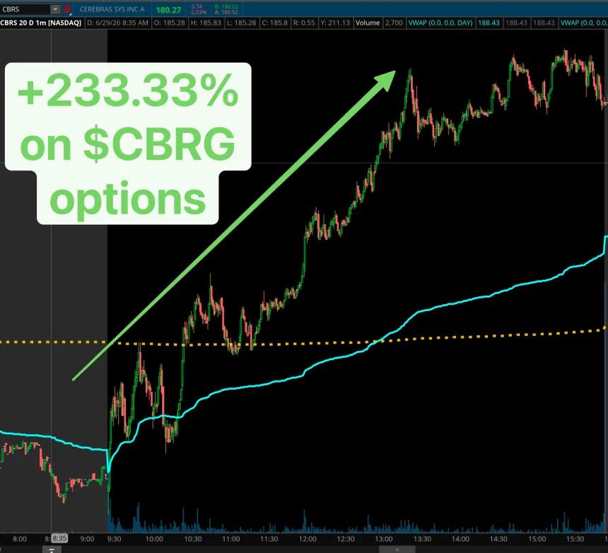 CBRG
