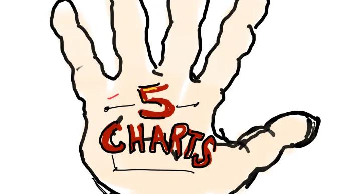 5