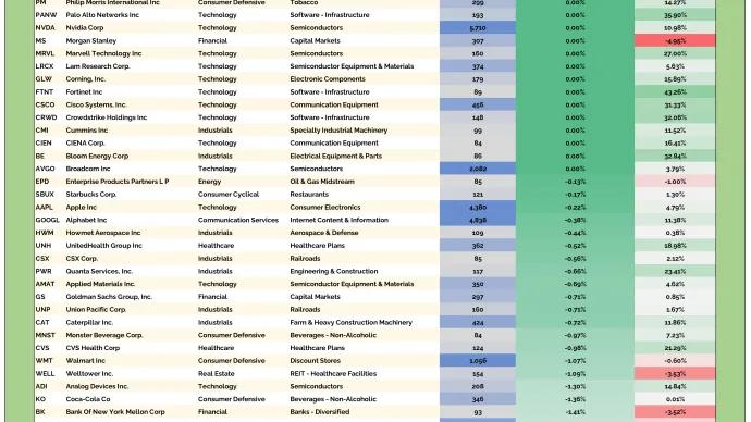 US HOF Table 05152026.png